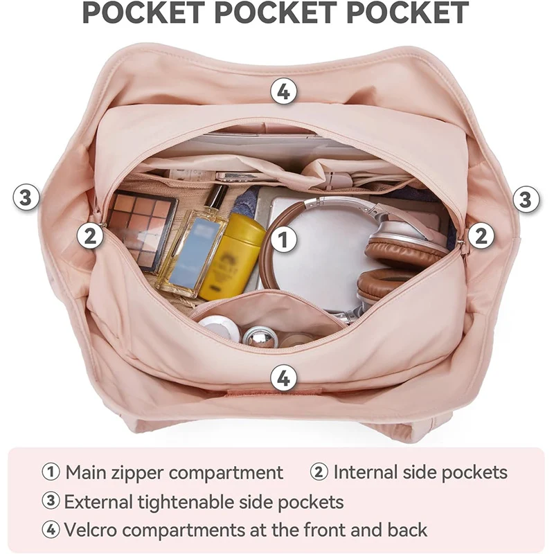 Multifunktionale Wochenendtasche Skanto