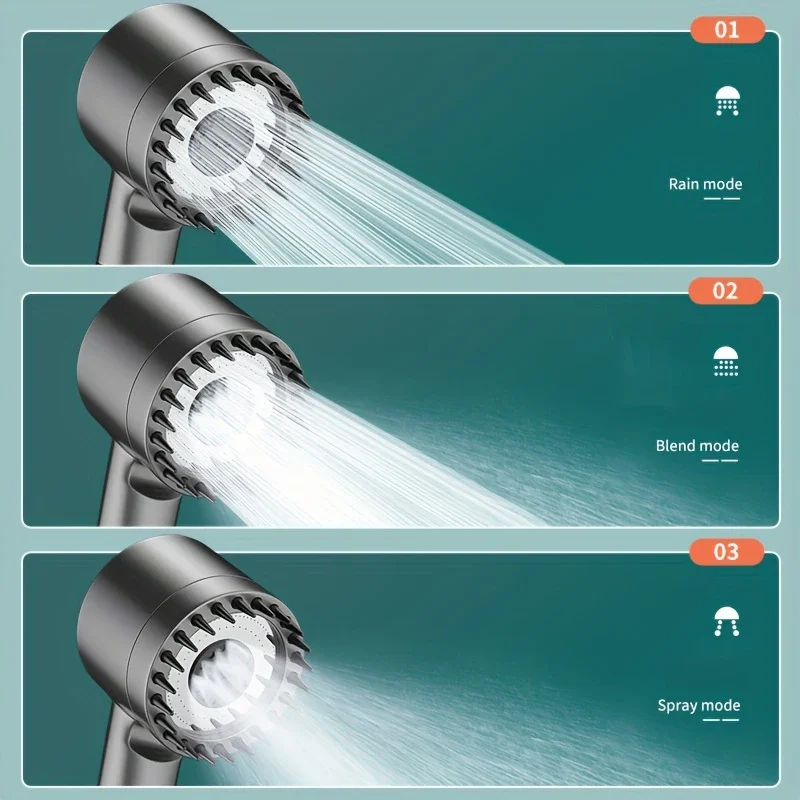 Skanto | HydroBlast Duschmassagegerät