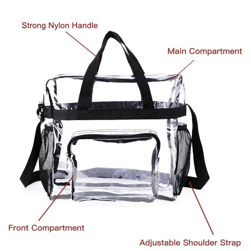 Transparente Multifunktionstasche Skanto