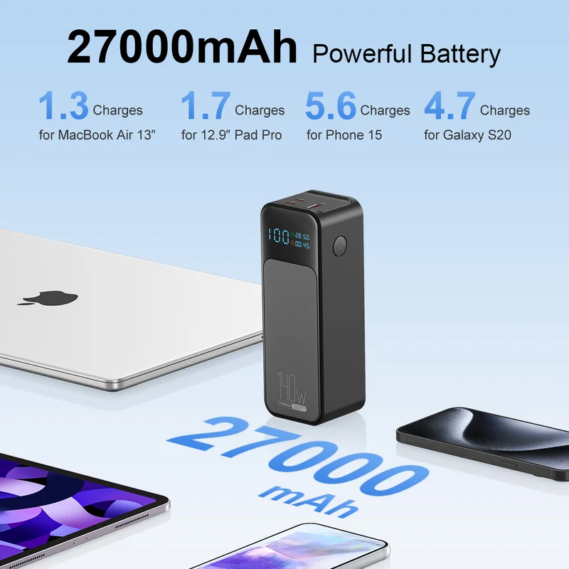 Powerbank mit hoher Kapazität von Skanto