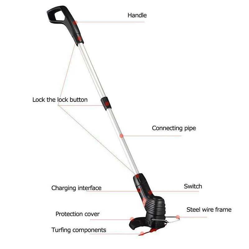 Tragbarer smarter kabelloser Elektro-Rasenmäher/-Trimmer & Kantenschneider | Skanto