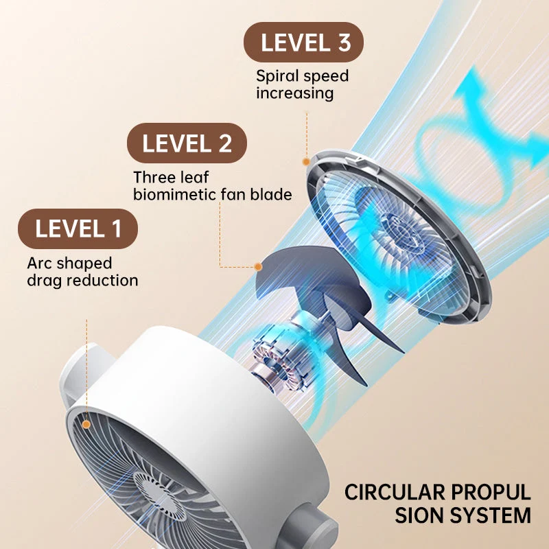 Skanto Motor Standventilator, 20dB sehr leiser Ventilator, 30m Wurfweite, 2465m³/h Luftvolumen, Ventilator mit Fernbedienung und Kühlung | Skanto