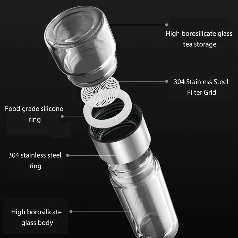 Skanto | 2-in-1 Doppelwandige Thermo Smart Teeglasflasche
