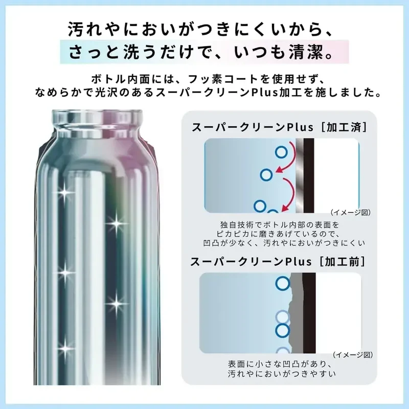 Tiger One-Push Dryer Safe Black Stainless Steel Bottle 600 ml
