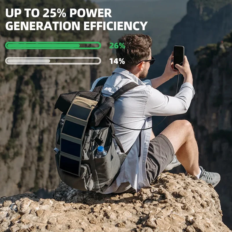 Skanto | Tragbare Solarpanel-USB-Powerbank