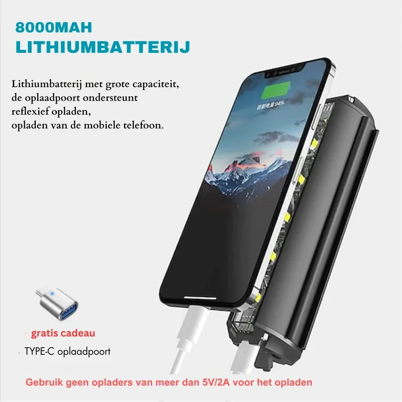 Wiederaufladbare Fahrradlampe 1400 Lumen – Wasserdicht mit mehreren Lichtmodi | Skanto