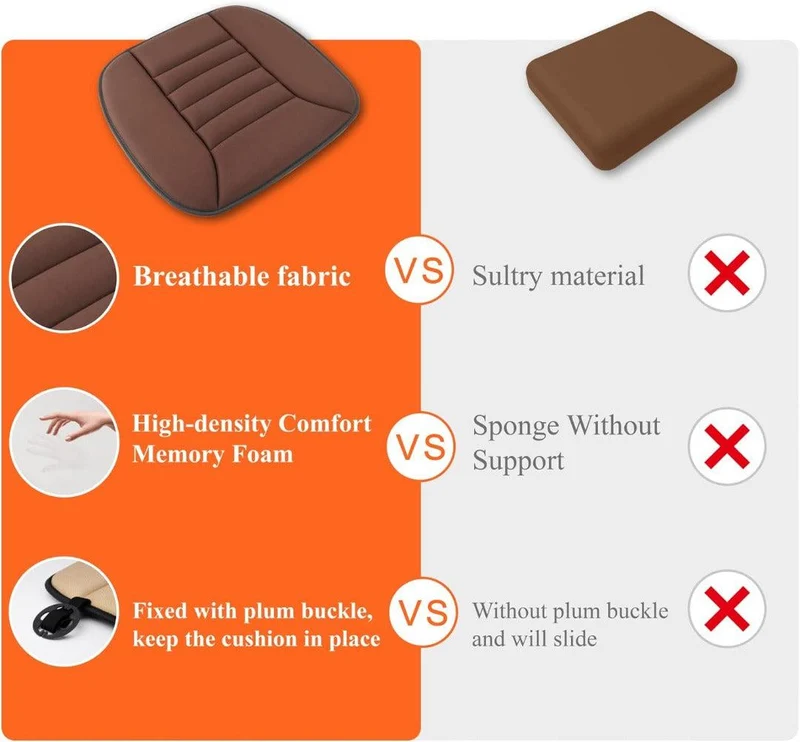 Komfort Memory Foam Autositzkissen Skanto