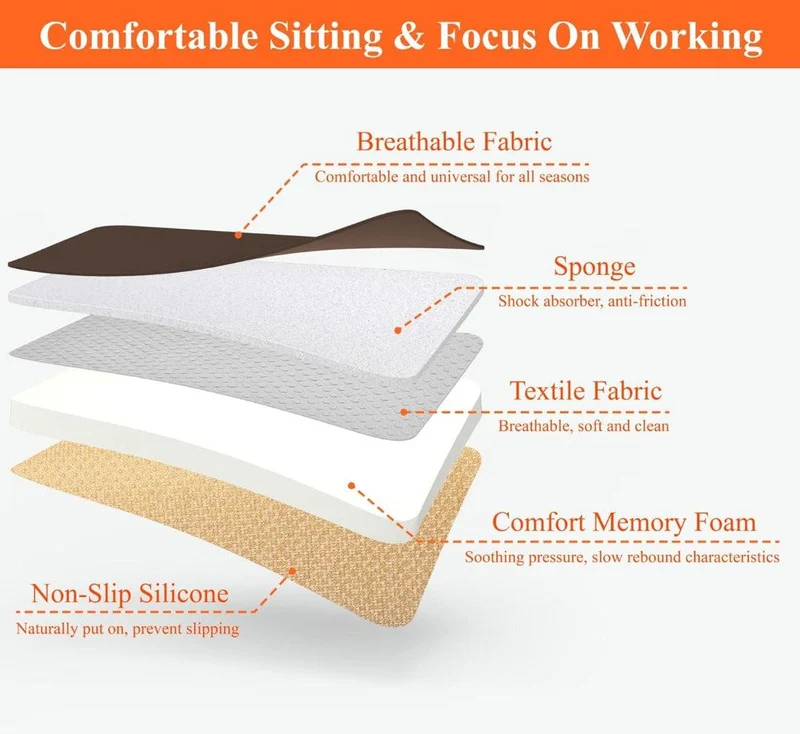Komfort Memory Foam Autositzkissen Skanto