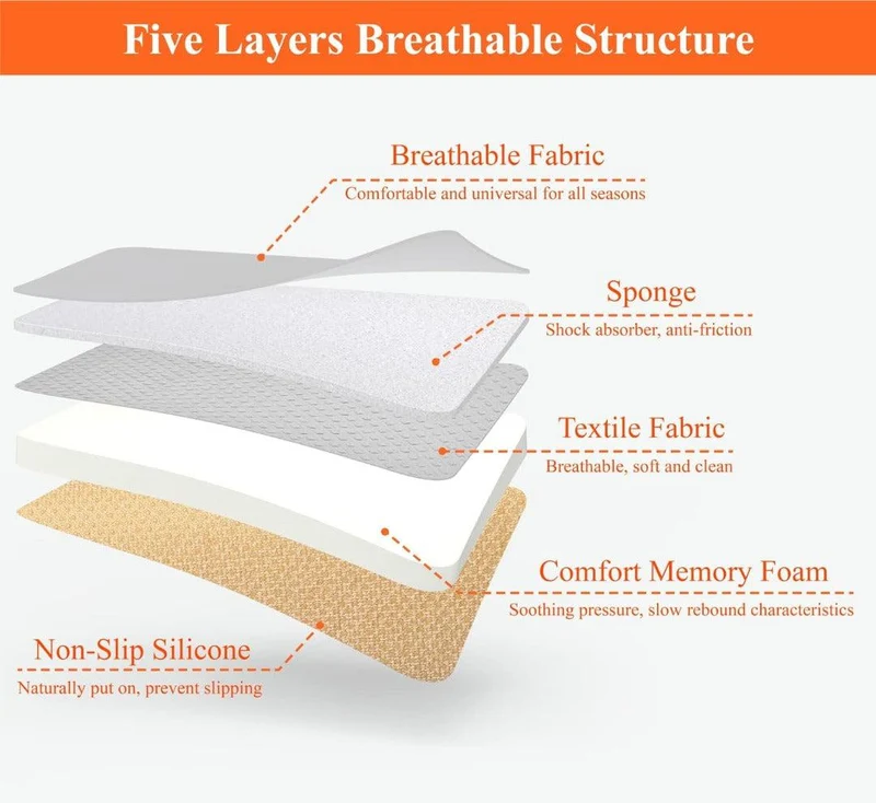 Komfort Memory Foam Autositzkissen Skanto