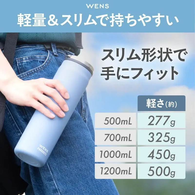 Atlas Cold Water Bottle, Safe Insulated Steel Flask, 500 ml