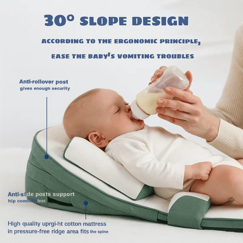 Cozy Cradle Kissen – Seitenlagerungsstütze mit Anti-Reflux-Rampe für Neugeborene