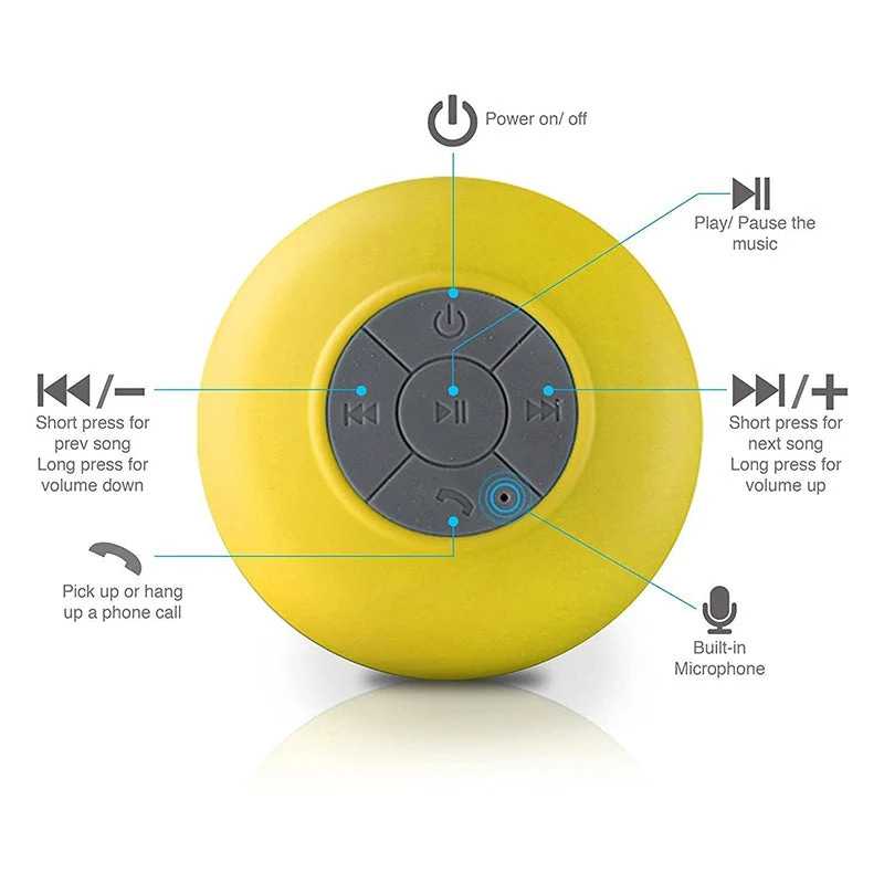 Wasserdichter Mini-Bluetooth-Lautsprecher | Skanto