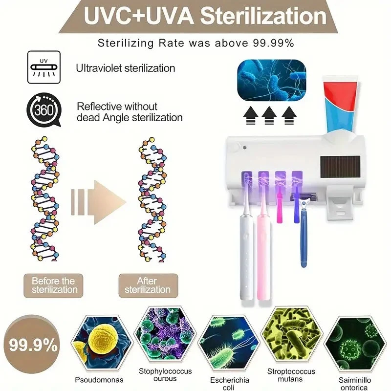 Smarter UV-Licht-Sterilisator-Zahnbürstenhalter, Wandmontierter Zahnpastaspender | Skanto