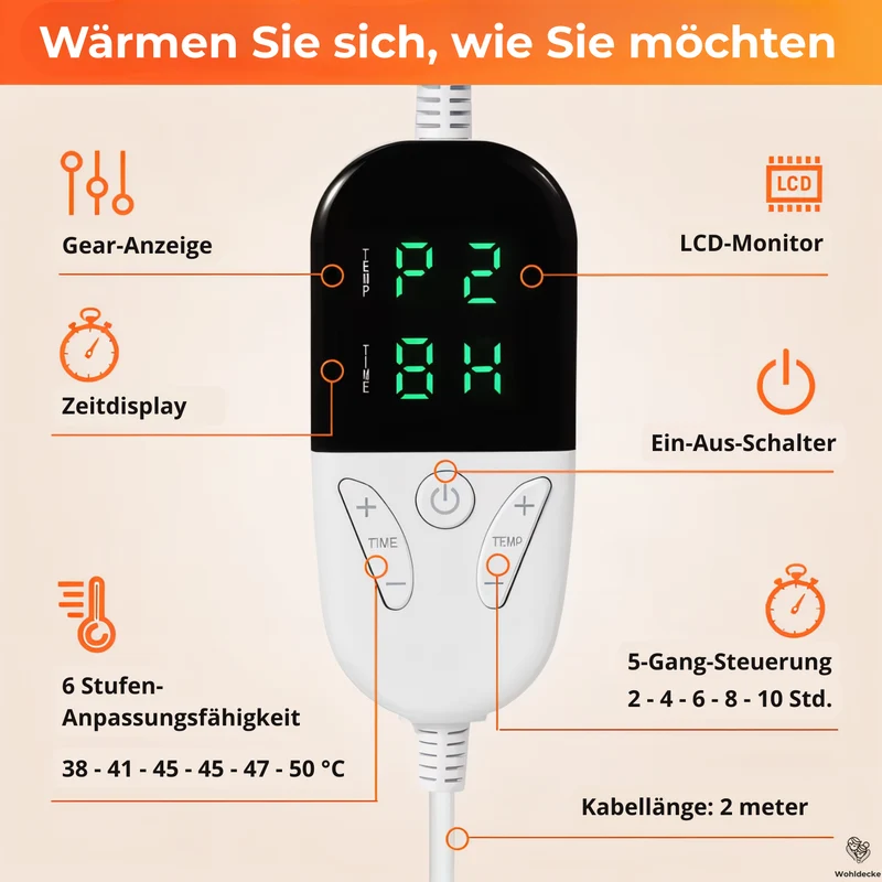 Elektrische Heizdecke 180×150cm – Baumwolle und Flanell - 6 Heizstufen, 10 Std. Timer & Schnellheizung