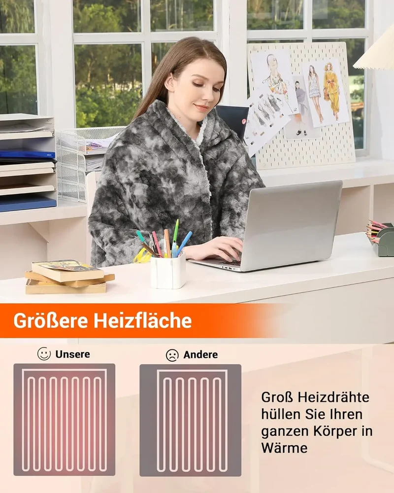 Elektrische Heizdecke 180×200cm – 6 Heizstufen, 10 Std. Timer & Schnellheizung