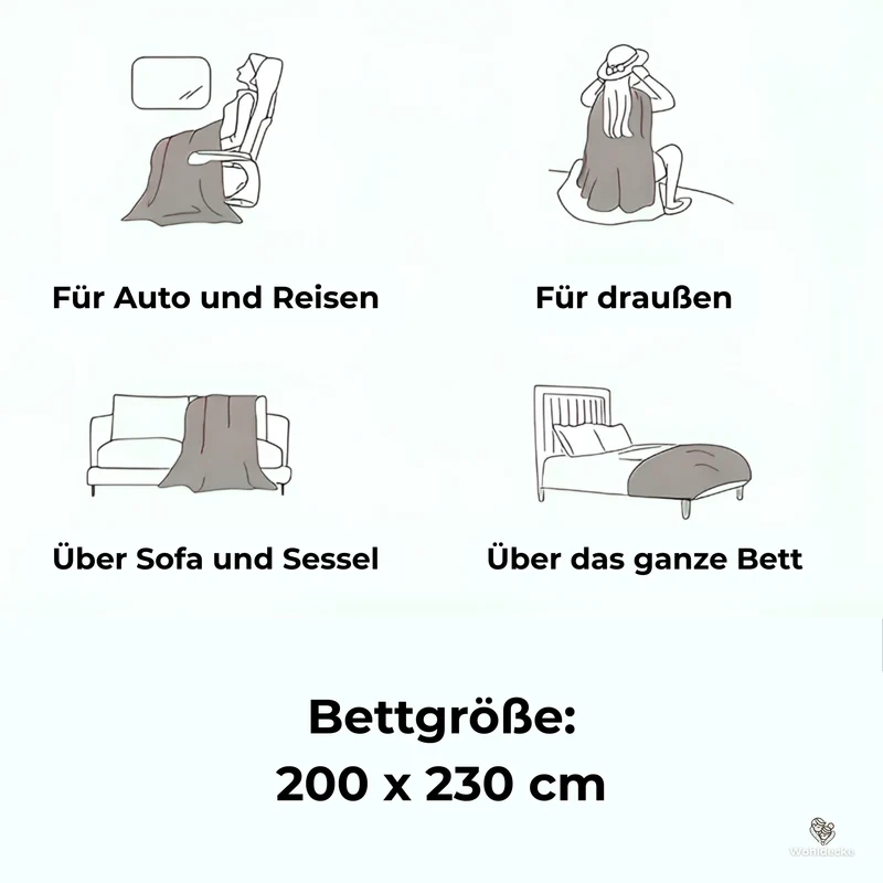 Sommer-Kühldecke zum Schlafen – 200×230 cm, atmungsaktiv, leicht, getestet, Kühldecke fürs Bett und für Hitzeschläfer