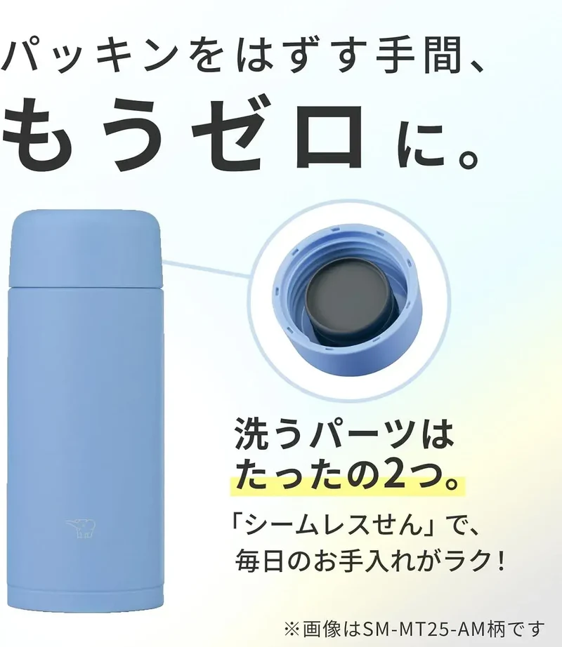 Zojirushi Stainless Steel Water Bottle 250 ml Sunny Blue Slim