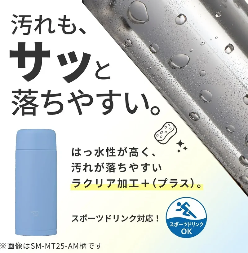 Zojirushi Stainless Steel Water Bottle 250 ml Sunny Blue Slim
