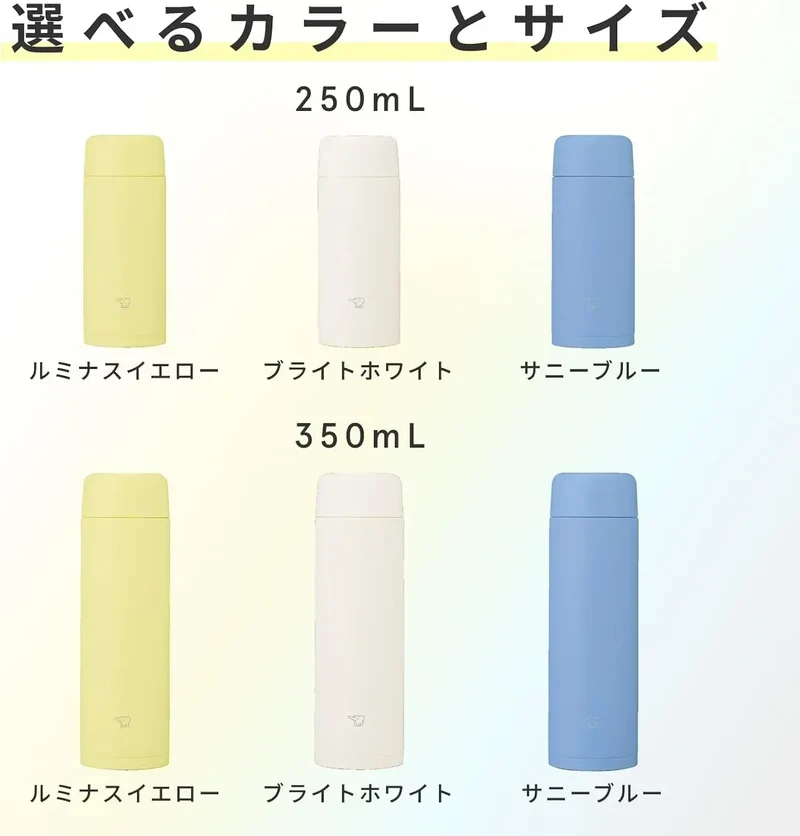 Zojirushi Stainless Steel Water Bottle 250 ml Sunny Blue Slim