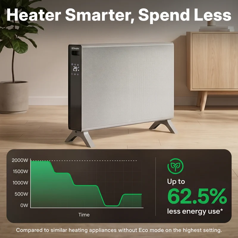 HeatLite TEX+ Smart Convector Heater