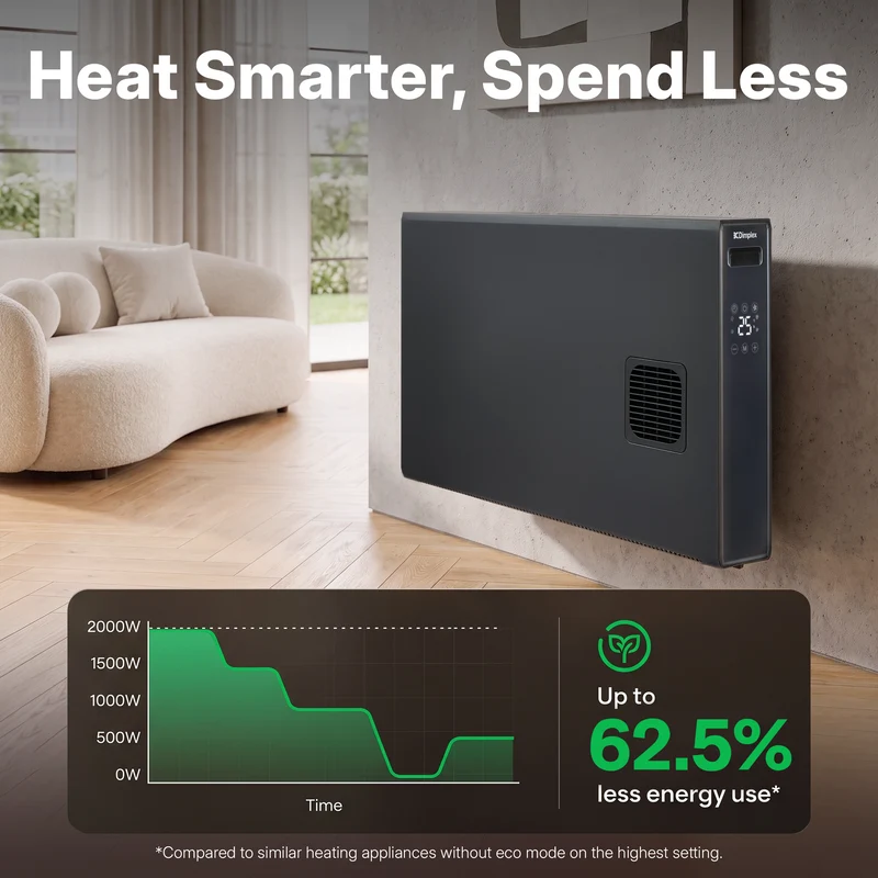 HeatLite Convector Heater - 2kW Smart Turbo