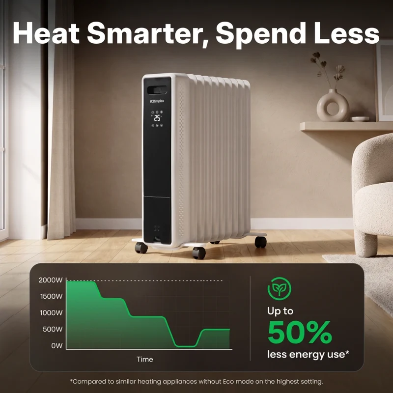 ECR EDGE Oil Free 2kW Radiator