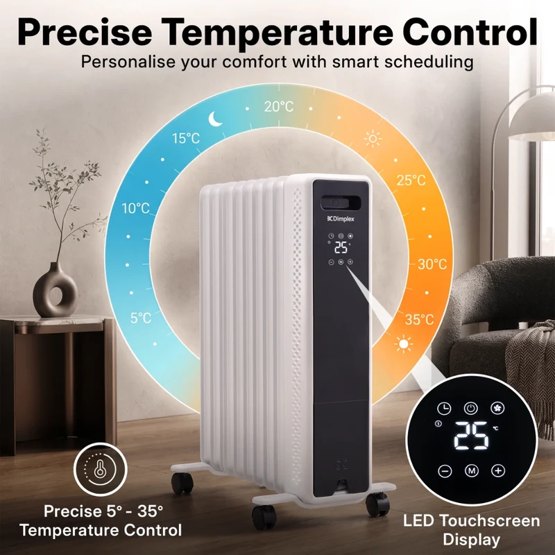 ECR EDGE Oil Free 2kW Radiator