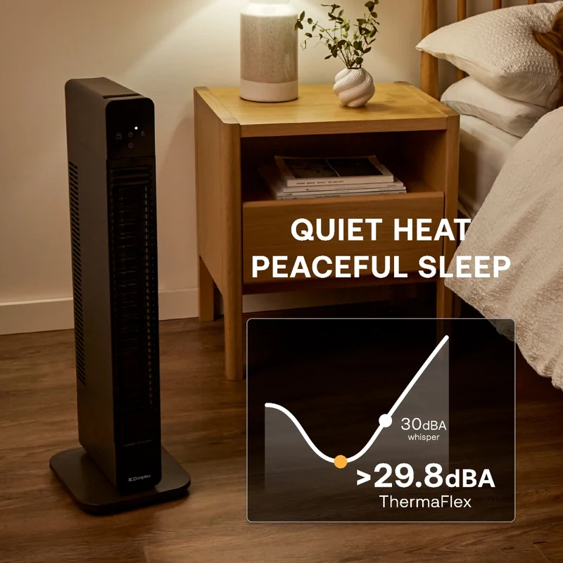 ThermaFlex 2-in-1 Heizlüfter