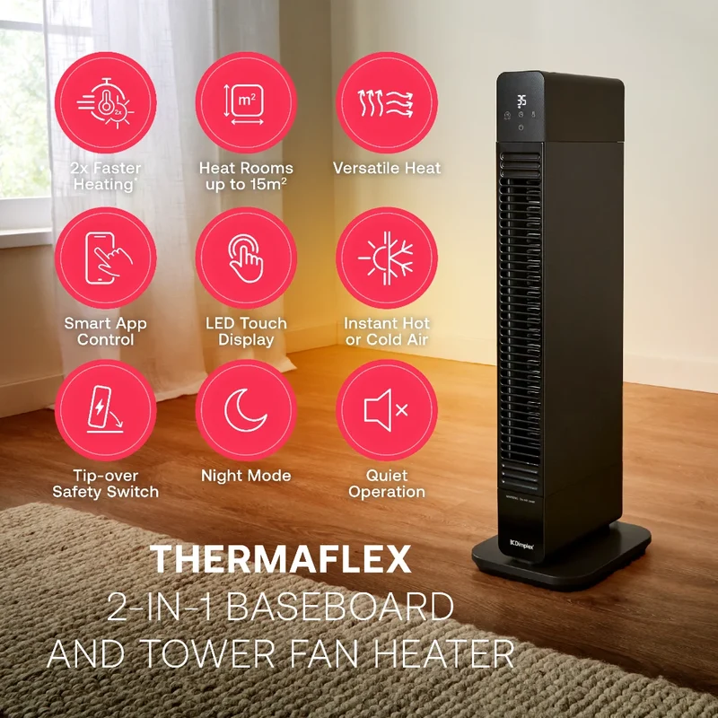 ThermaFlex 2-in-1 Heizlüfter