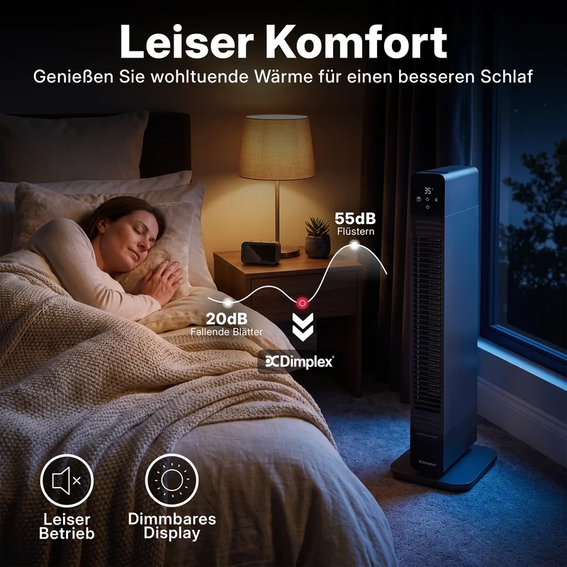ThermaFlex 2-in-1 Heizlüfter