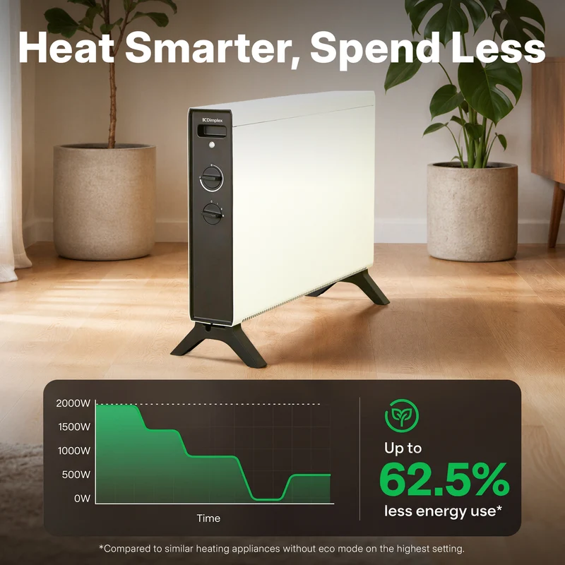HeatLite Convector Heater - 2kW