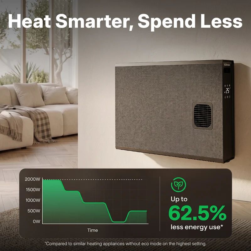 HeatLite TEX+ Smart Convector Heater