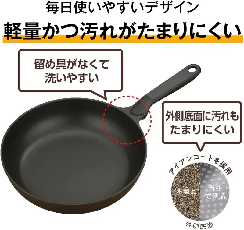 THERMOS Premium Coat Frying Pan 28 cm Brown-Gold Non-Stick 700g