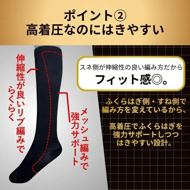 Slim Walk Medical Compression Socks for Leg Swelling & Sleeping