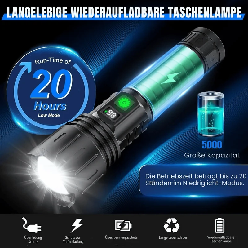 LED-Taschenlampe – USB-C-Akku, drei Leuchtstufen und Powerbank-Funktion