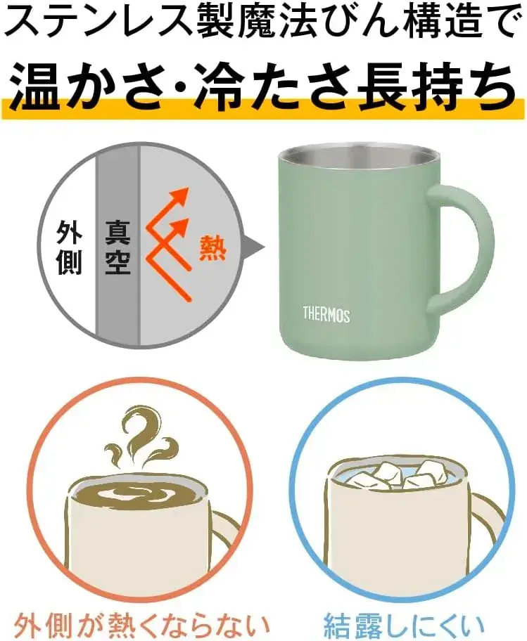 THERMOS Vacuum Insulated Mug 450 ml Ivory Stainless Steel Handle