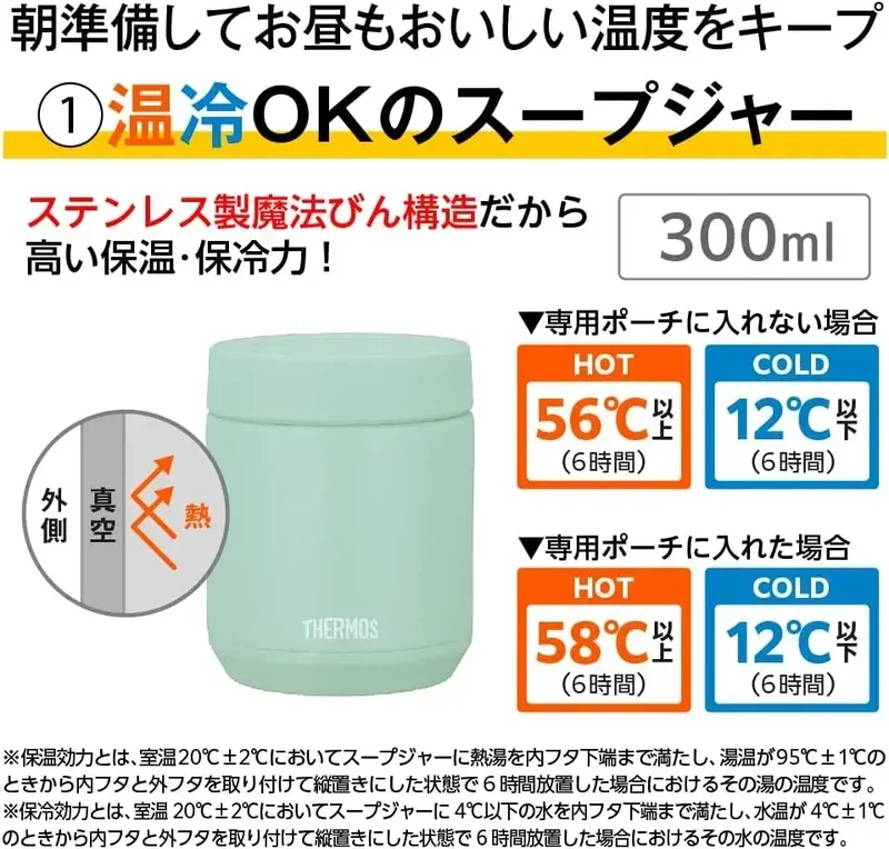THERMOS Vacuum Insulated Soup Jar and Container Set 550 ml Mint Green