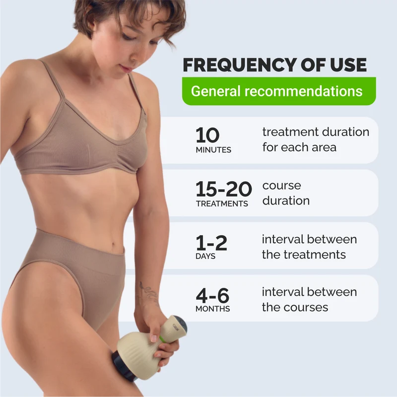GESS Body Tonus Vacuum Massager