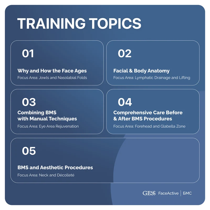 BMS Training: 5-in-1 Bundle