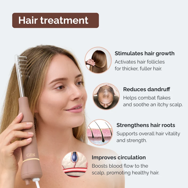 GESS DARS High-Frequency Massager Original Darsonval 2-in-1: Professional Facial & Scalp Therapy at Home