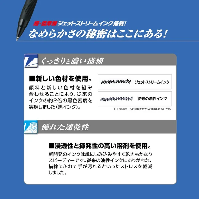 Mitsubishi Pencil Jet Stream Prime Multi Function Pen Easy Write