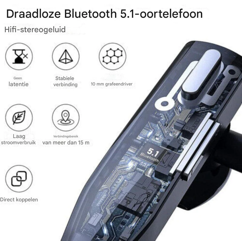 Headset mit zwei Mikrofonen – Bluetooth 5.1 und Taste an der Ohrmuschel