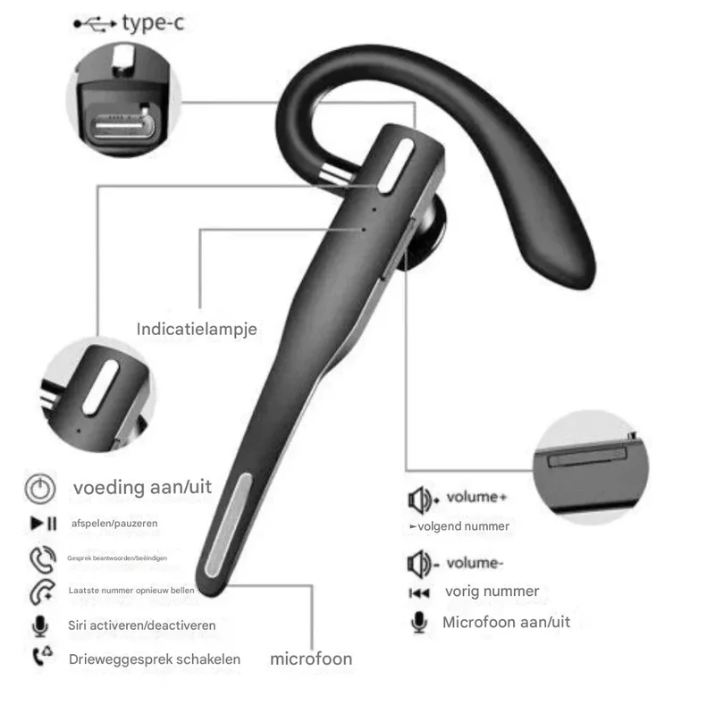 Headset mit zwei Mikrofonen – Bluetooth 5.1 und Taste an der Ohrmuschel