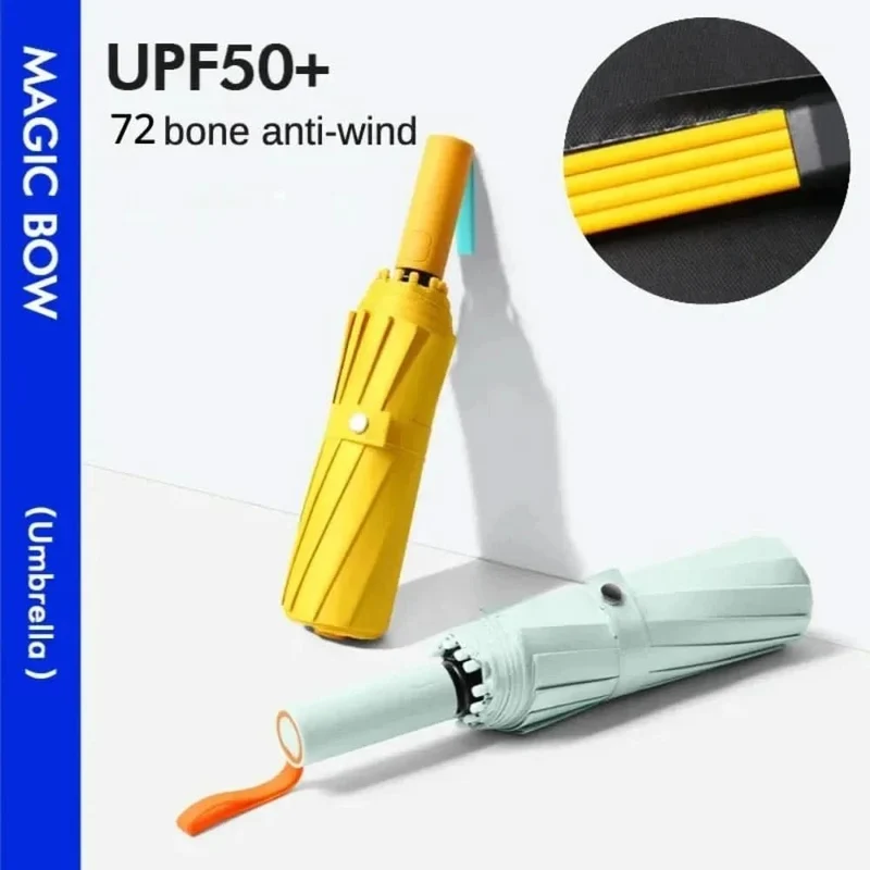 Taschenschirm – Windstabiles Gestell mit UPF 50+ und rutschfestem Griff