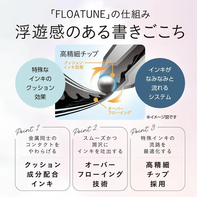 Pentel Flotune Oil Ballpoint Pen Night Time Limited Set 0.5mm