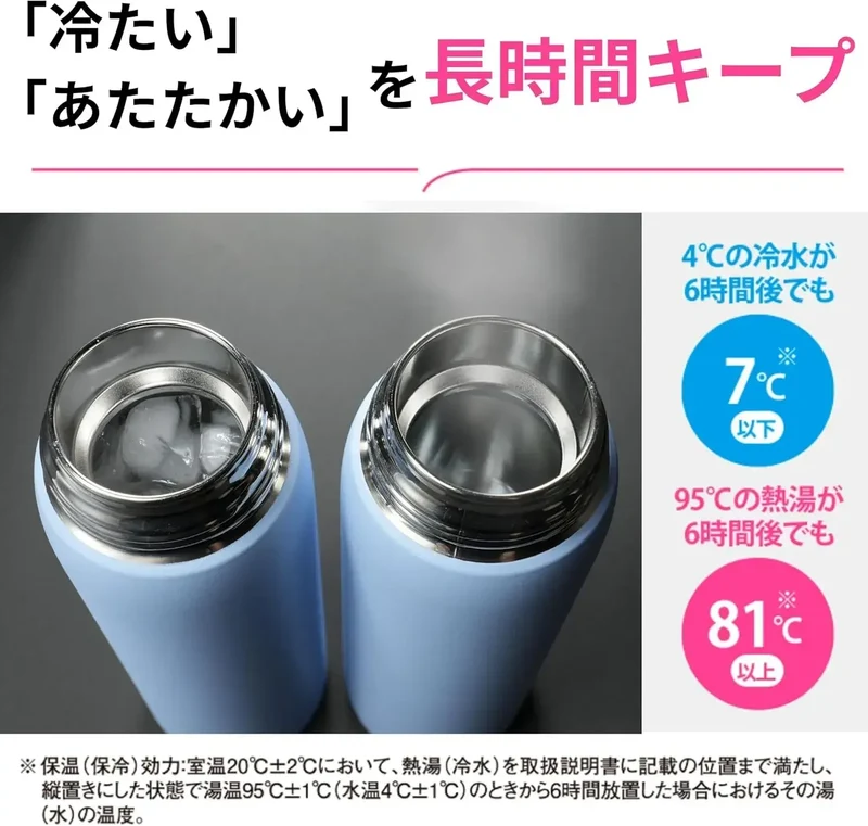 Zojirushi 1L Hydration Flask Carry Loop Dishwasher-Safe Seamless Cover