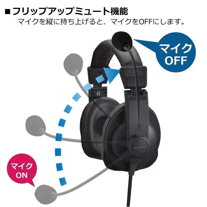 Soundwarrior Lightweight Wired USB C Headset with Adapter for Daily Audio