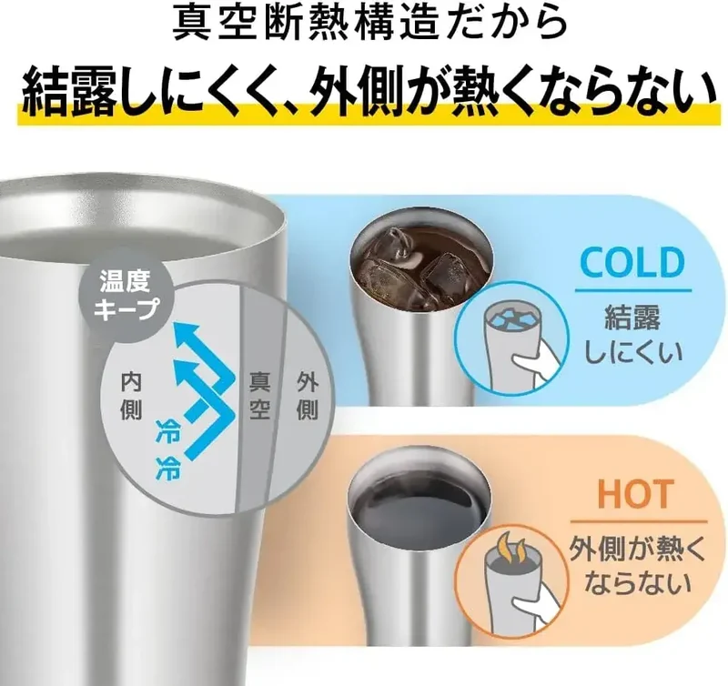 Thermos Vacuum Insulated Tumbler 420ml Hot & Cold Dishwasher Safe