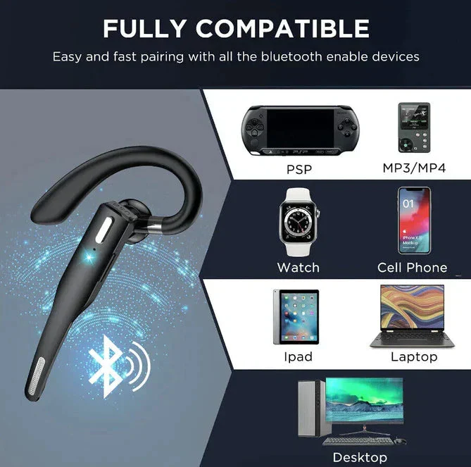 Bluetooth Headset – Dual-Mikrofon, 25 h Sprechzeit & Ladecase
