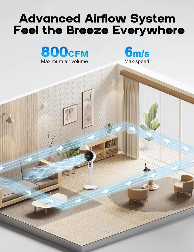 Standventilator – Leiser 3D Ventilator mit Fernbedienung und Höhenverstellung
